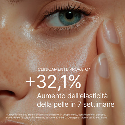 Donna con pelle liscia ed elastica che si tocca il viso, con la scritta “+32,1% aumento dell’elasticità cutanea in 7 settimane”, clinicamente provato con 21Collagen.