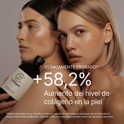 Dos mujeres con piel lisa y radiante; una sostiene una botella de 21Collagen. Texto: “+58,2% aumento del colágeno en la piel”, clínicamente probado.