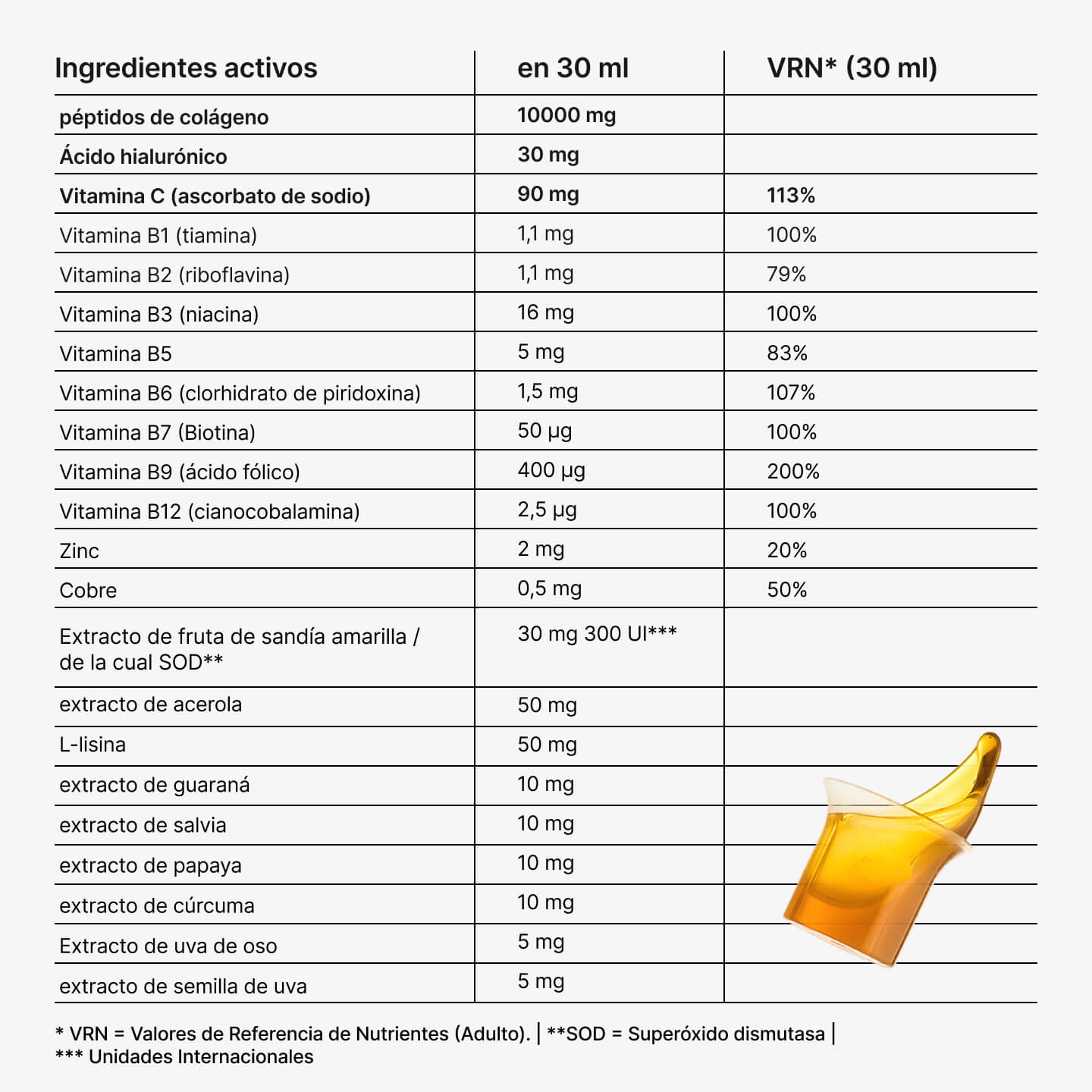 Tabla con los ingredientes activos de 21Collagen por dosis de 30 ml: péptidos de colágeno marino, ácido hialurónico, vitaminas B y C, zinc, biotina y extractos vegetales.