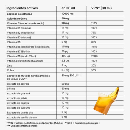 Tabla con los ingredientes activos de 21Collagen por dosis de 30 ml: péptidos de colágeno marino, ácido hialurónico, vitaminas B y C, zinc, biotina y extractos vegetales.