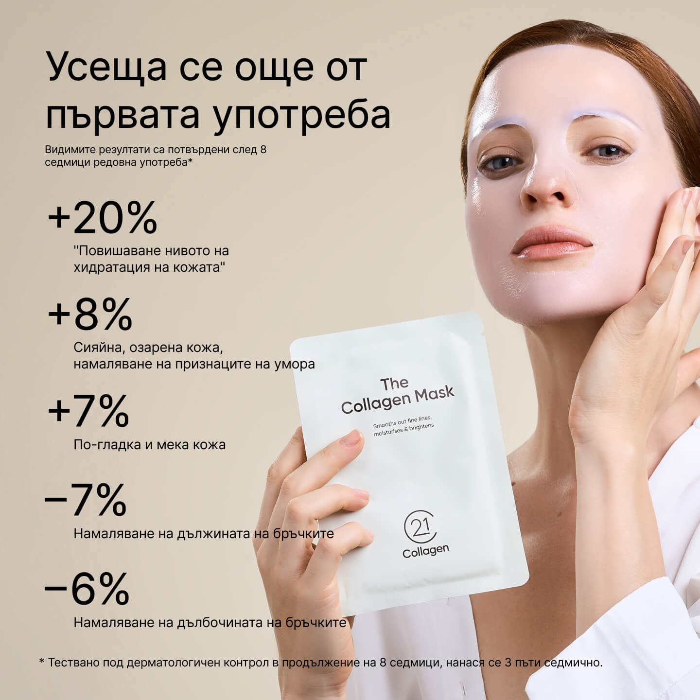 Жена с колагенова маска 21Collagen държи опаковката на продукта, с текст, който показва клинично доказани резултати още от първата употреба.