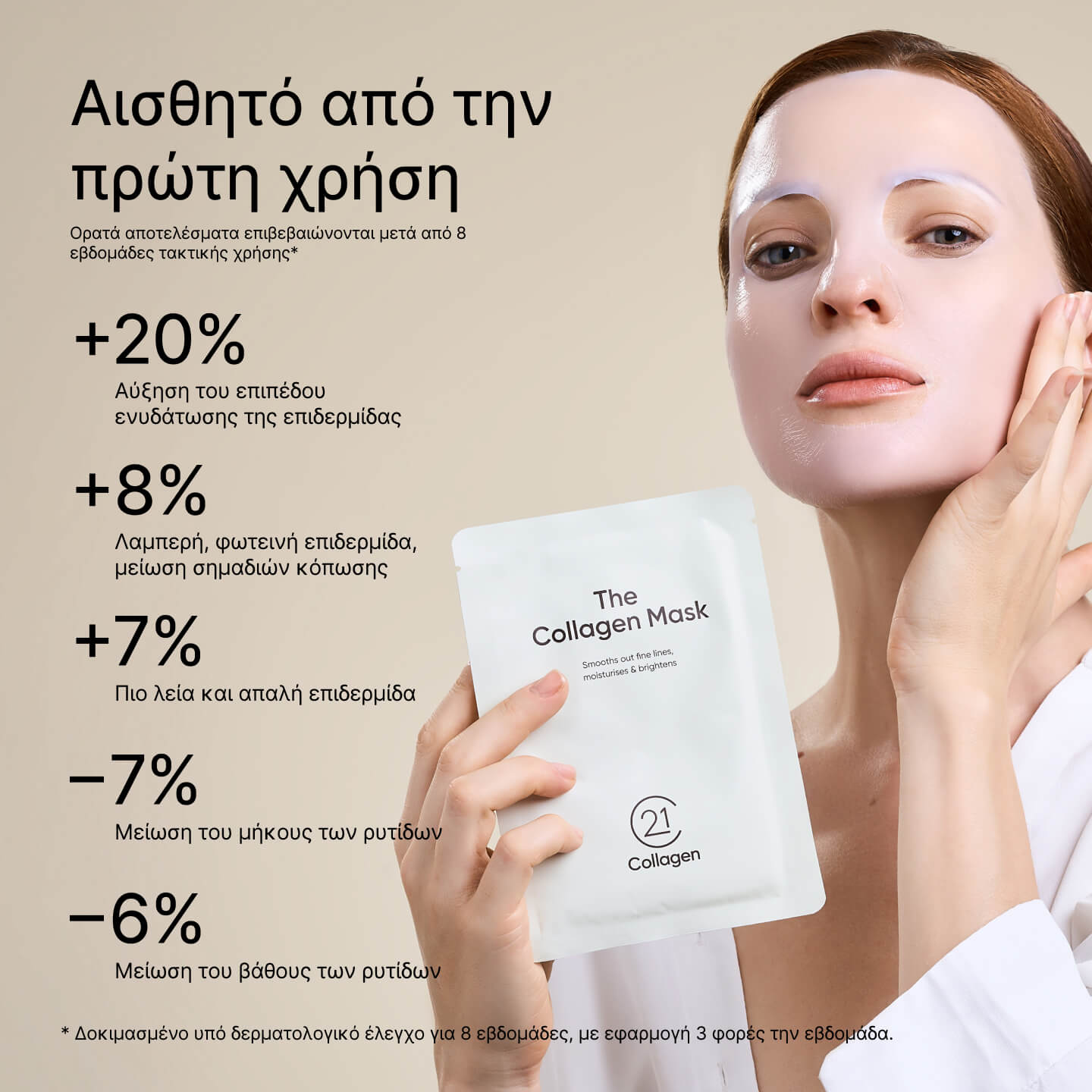 Γυναίκα με μάσκα κολλαγόνου 21Collagen κρατά τη συσκευασία του προϊόντος, με συνοδευτικό κείμενο που δείχνει κλινικά αποτελέσματα από την πρώτη χρήση.
