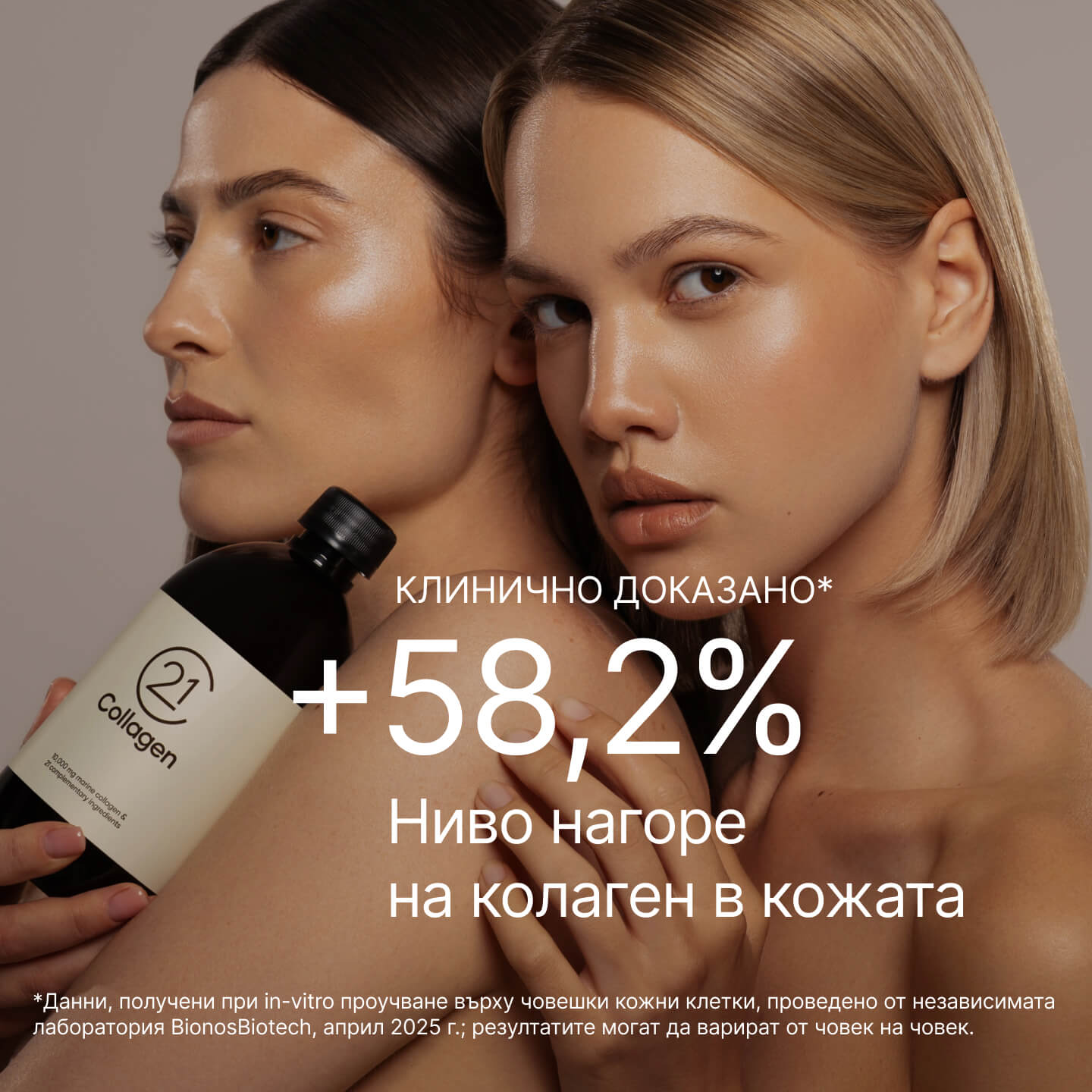 Две жени с гладка, сияйна кожа, едната държи бутилка 21Collagen; надпис „+58,2% по-високо ниво на колаген в кожата“, клинично доказано.