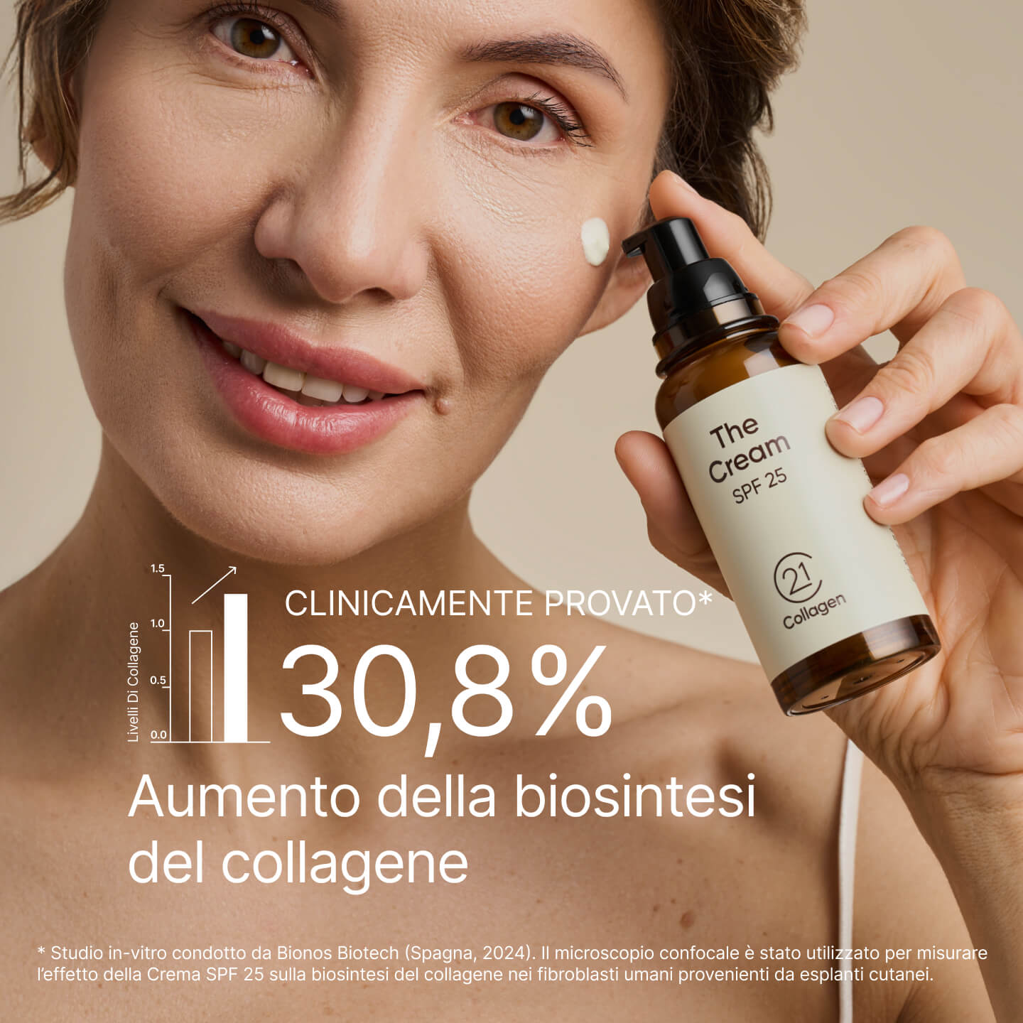 Donna matura applica The Cream SPF 25 sul viso e tiene il flacone in mano; testo «+30,8% aumento della biosintesi del collagene – clinicamente provato».