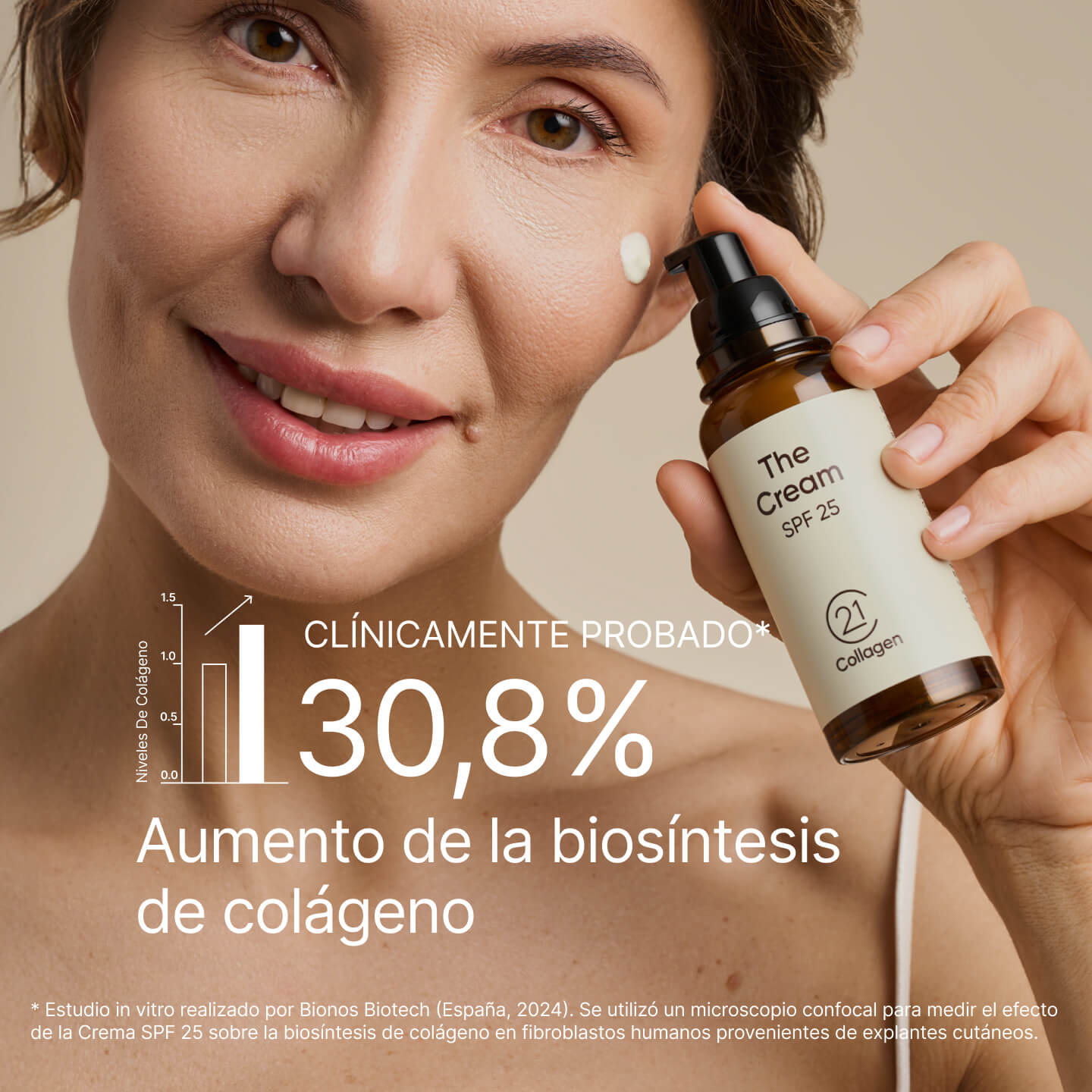 Mujer madura aplicando The Cream SPF 25 en el rostro, sosteniendo el frasco; texto: «+30,8% aumento en la biosíntesis de colágeno – probado clínicamente».