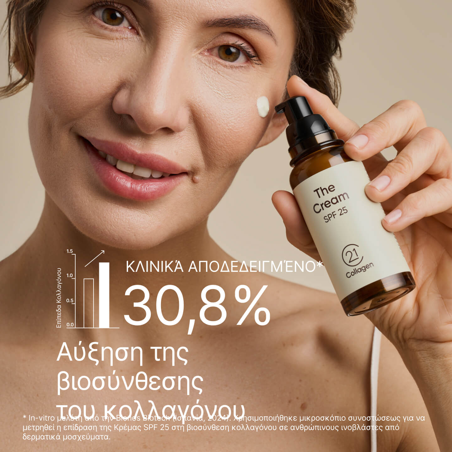 Ώριμη γυναίκα απλώνει την κρέμα The Cream SPF 25 στο πρόσωπό της, κρατώντας το φιαλίδιο. Κείμενο: «+30,8% αύξηση της σύνθεσης κολλαγόνου – κλινικά αποδεδειγμένο».