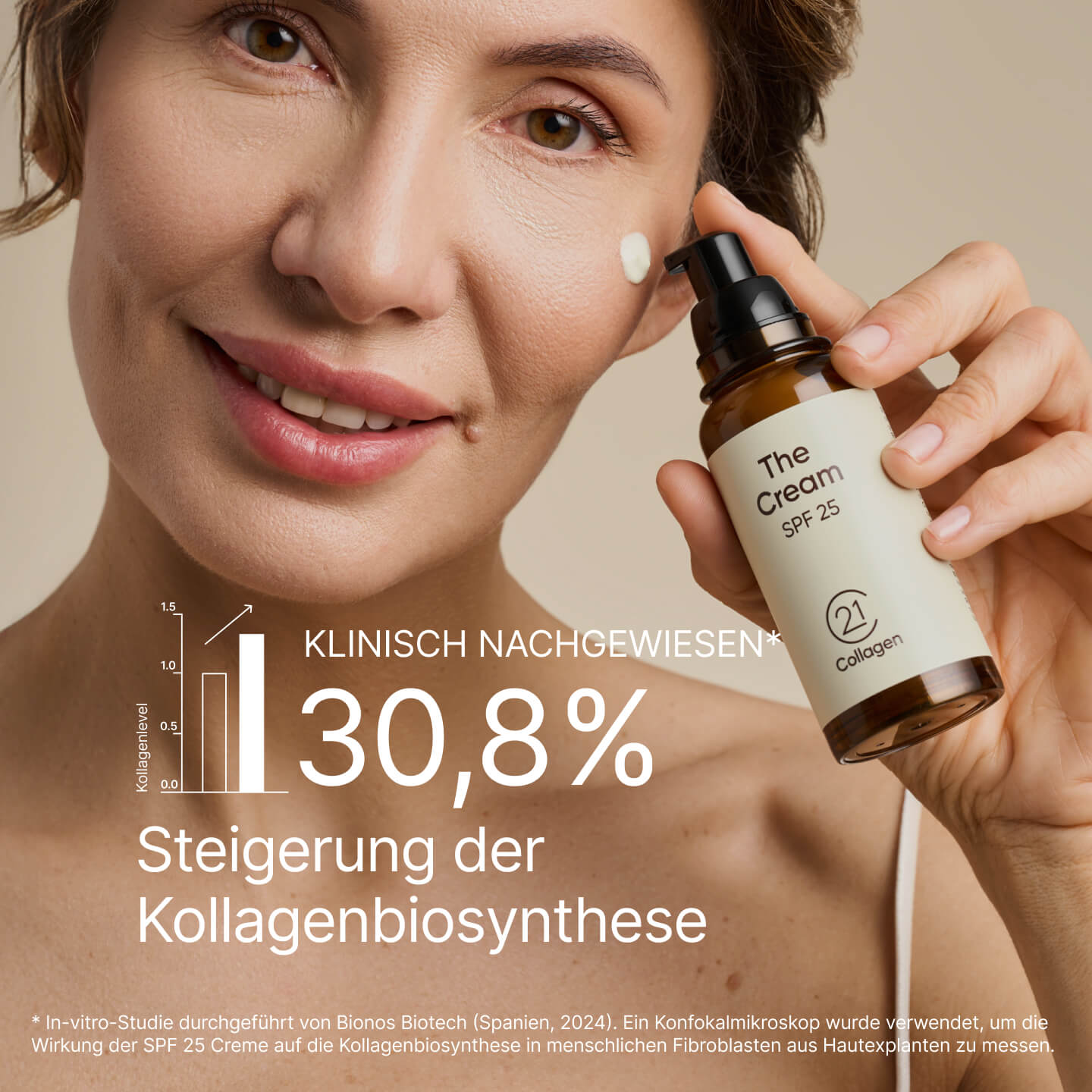Reife Frau trägt The Cream SPF 25 auf ihr Gesicht auf und hält die Flasche; daneben Text „+30,8 % mehr Kollagensynthese – klinisch bestätigt“.