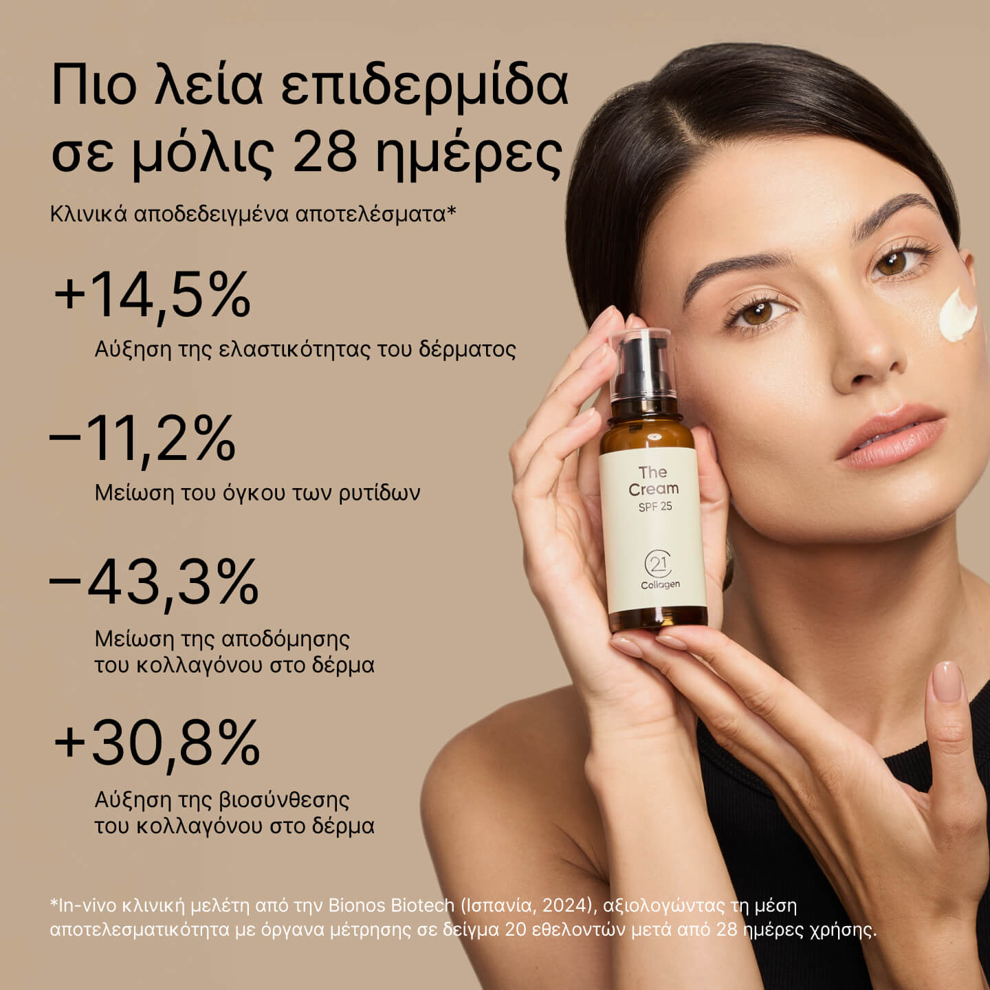 Γυναίκα εφαρμόζει την The Cream SPF 25 από την 21Collagen· κλινικά αποδεδειγμένα αποτελέσματα: πιο λεία επιδερμίδα σε 28 ημέρες, βελτιωμένη ελαστικότητα και μείωση ρυτίδων.