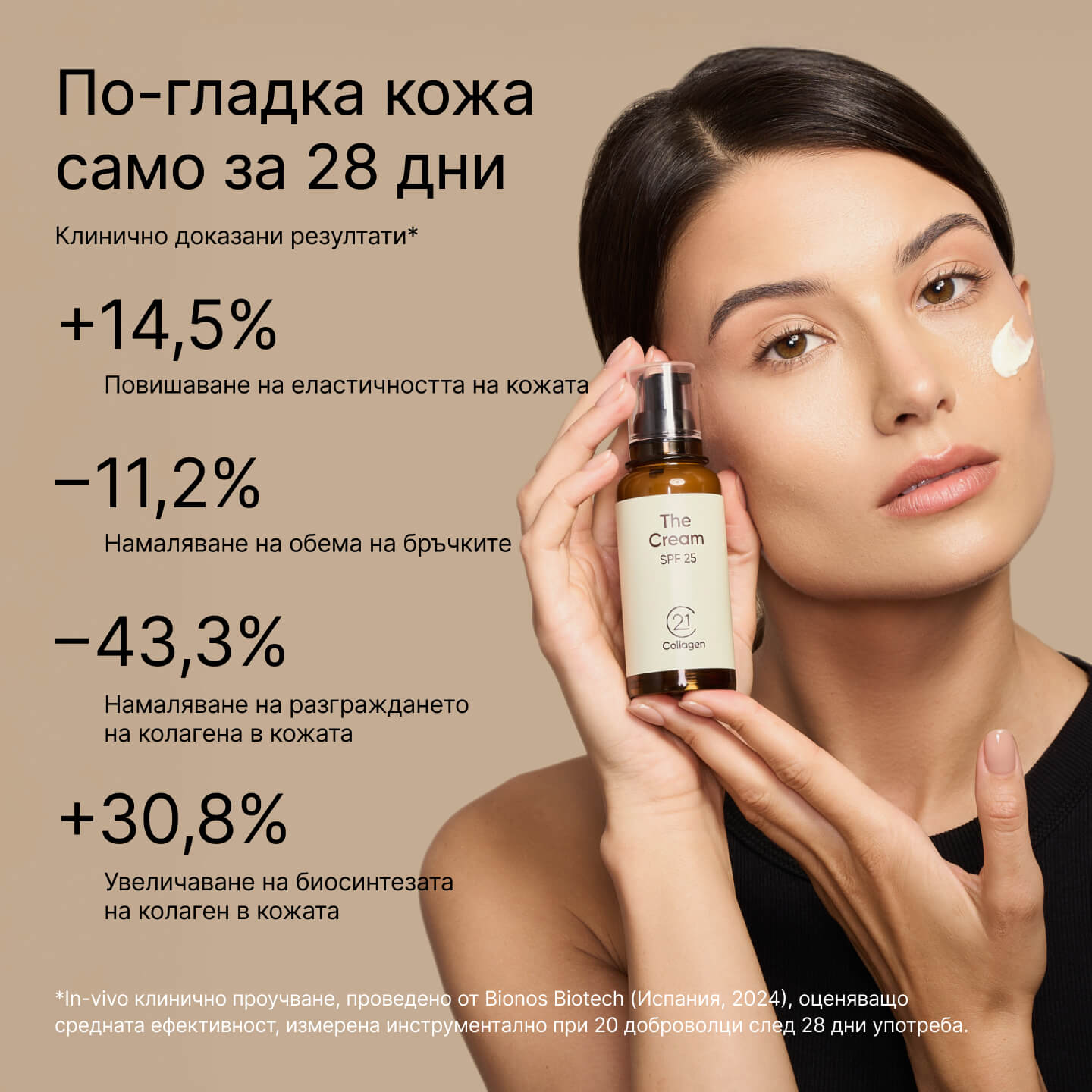 Жена нанася The Cream SPF 25 от 21Collagen; клинично доказани резултати: по-гладка кожа само за 28 дни, с подобрена еластичност и намалени бръчки.
