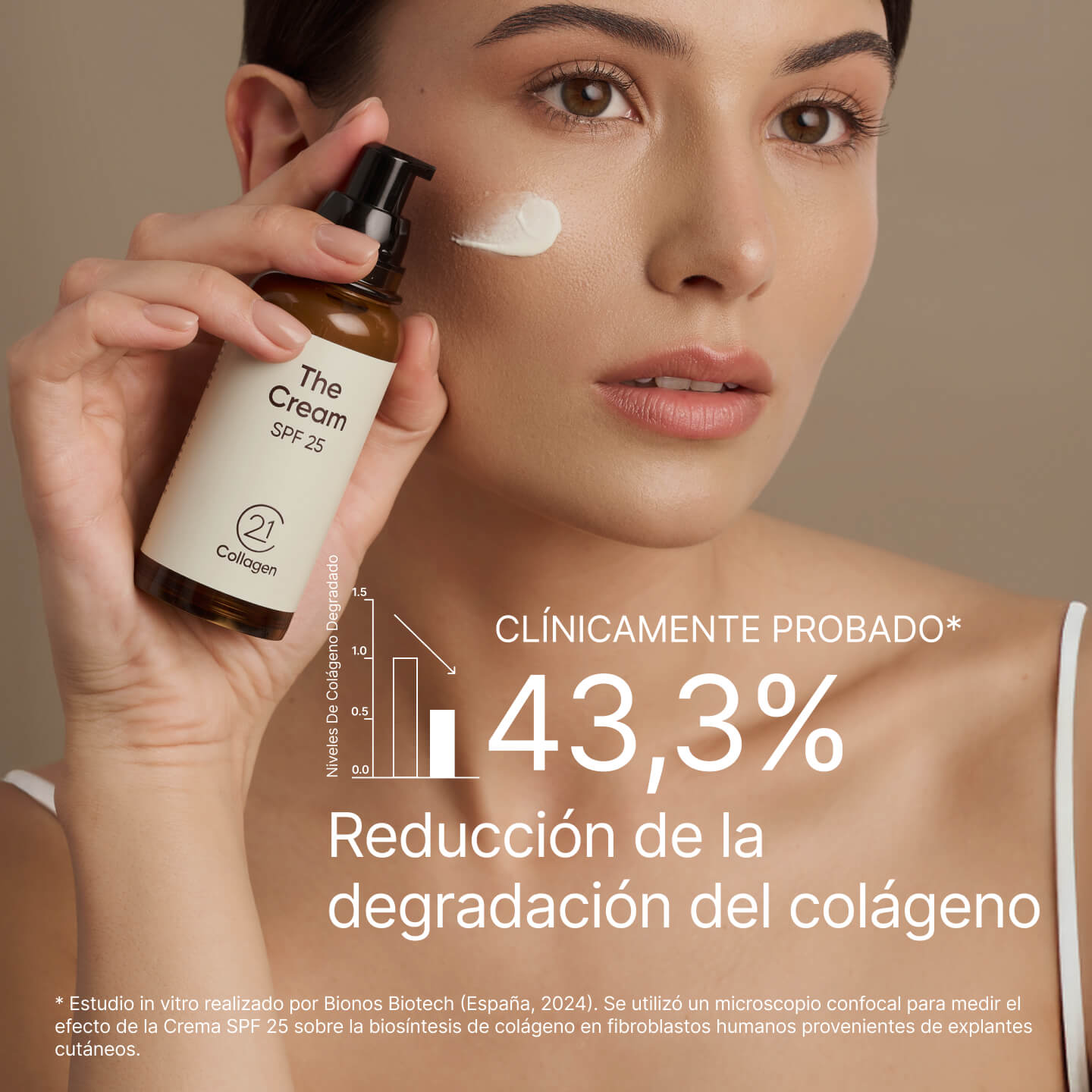 Mujer aplicando The Cream SPF 25 de 21Collagen en su mejilla, con texto: «Clínicamente probado – reducción del 43,3 % en la degradación del colágeno».